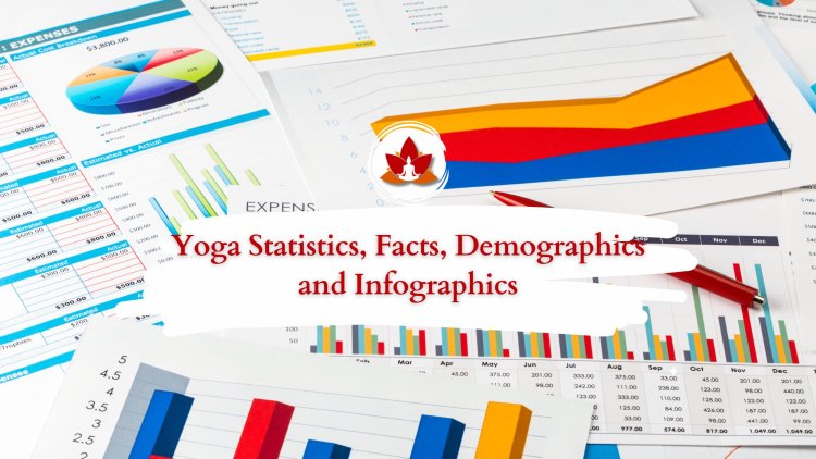 Yoga Statistics: How Many People Practice Yoga Worldwide 2024?